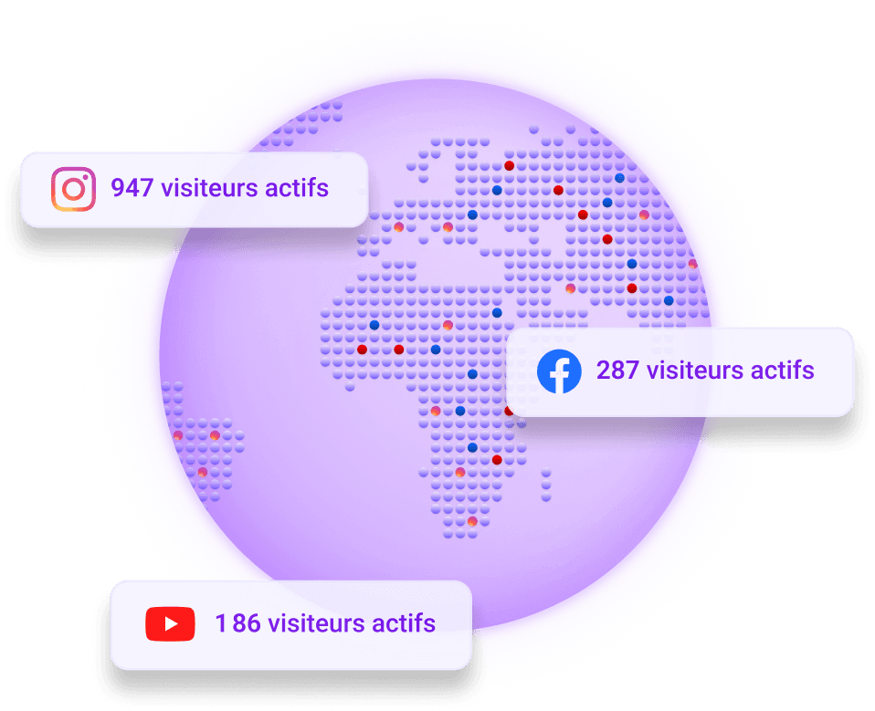 Une vision claire de votre audience